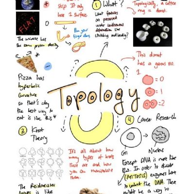 poster6vii